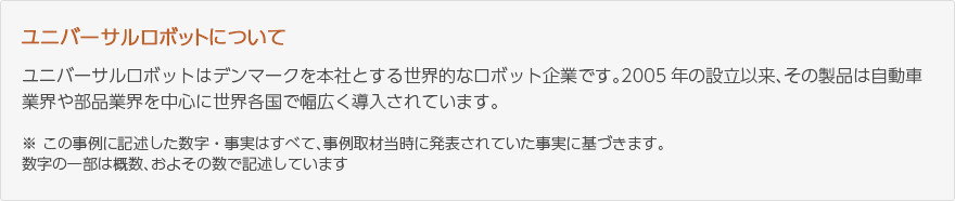 ユニバーサルロボットについて：ユニバーサルロボットはデンマークを本社とする世界的なロボット企業です。2005年の設立以来、その製品は自動車業界や部品業界を中心に世界各国で幅広く導入されています。※この事例に記述した数字・事実はすべて事例取材当時に発表されていた事実に基づきます。数字の一部は概数、およその数字で記述しています。